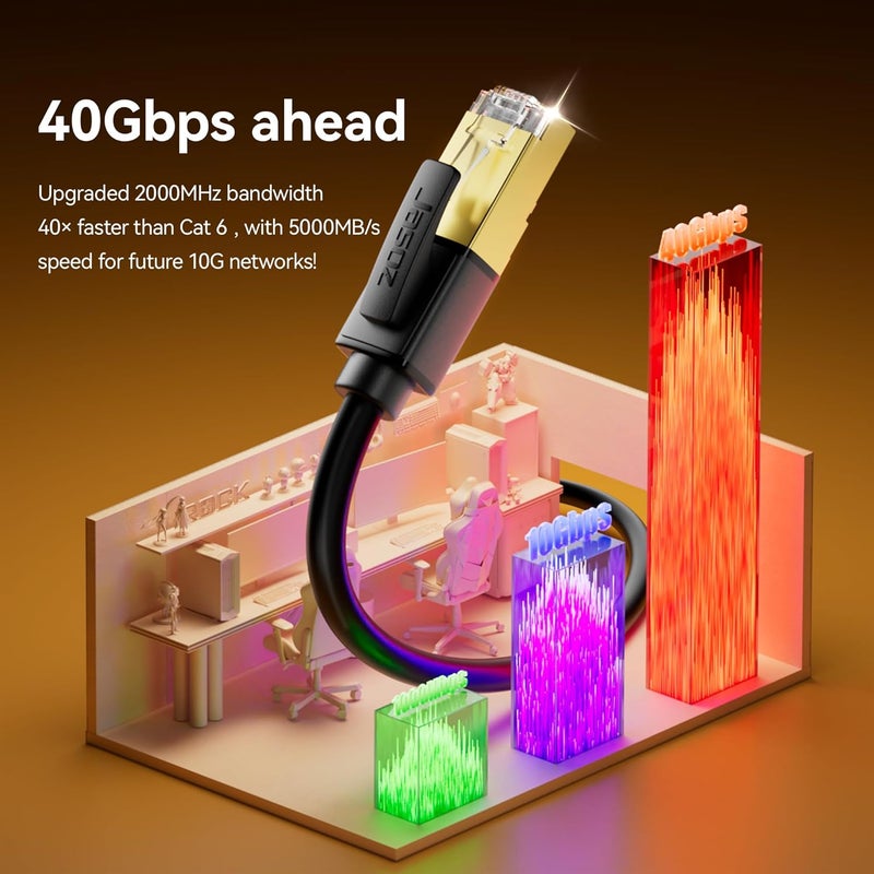 DiamondTiger كابل إيثرنت Cat 8، سرعة عالية 40Gbps 2000Mhz، كابل شبكة RJ45 محمي للاستخدام الداخلي، كابلات LAN ثقيلة مناسبة لألعاب الكمبيوتر PS5 Xbox مودم راوتر (65FT/20M) - Image 4